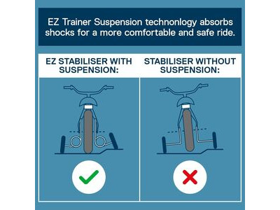 ADIE EZ Trainer Suspension Stabilisers click to zoom image